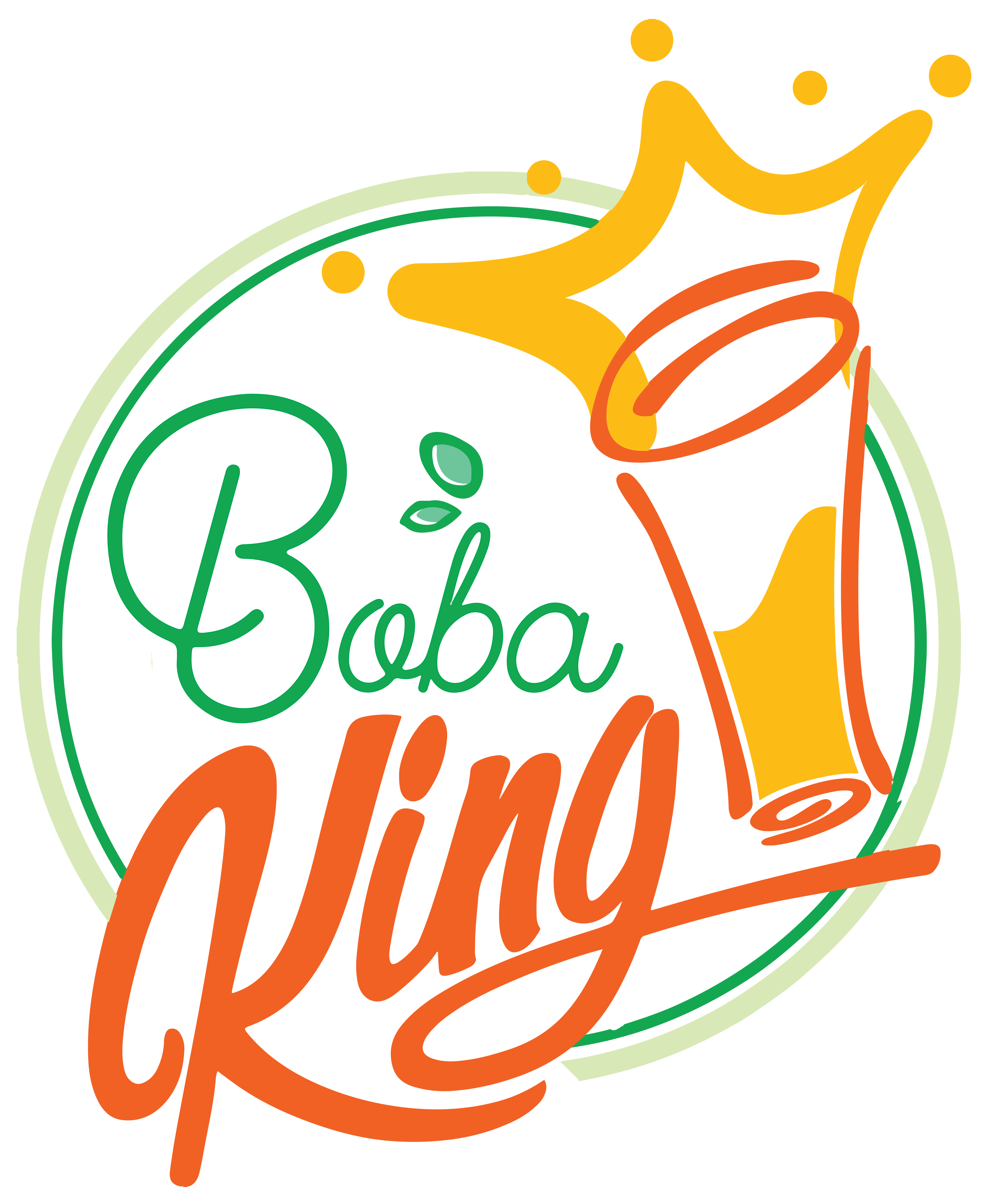 Boba King